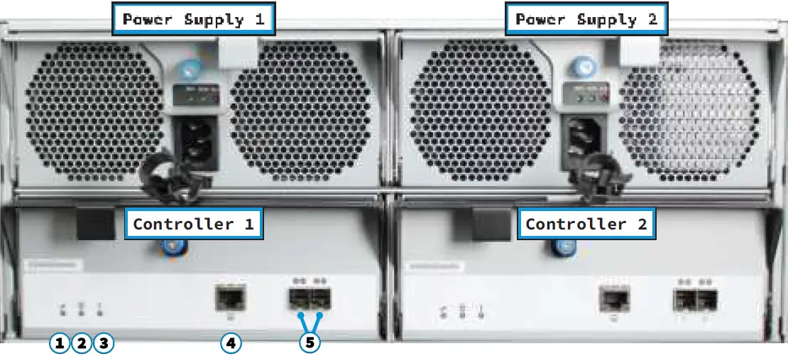 TrueNAS ES60 Expansion Shelf Basic Setup Guide 09