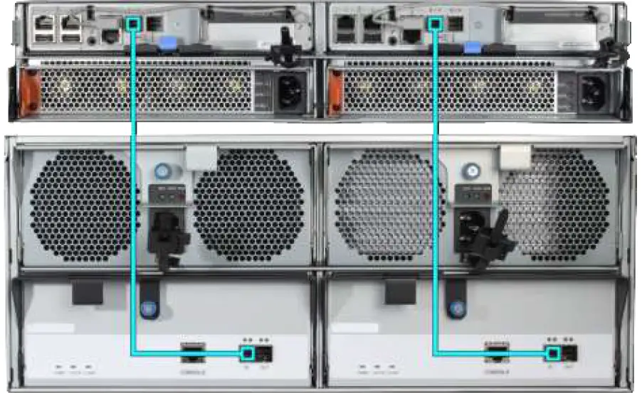 TrueNAS ES60 Expansion Shelf Basic Setup Guide 26