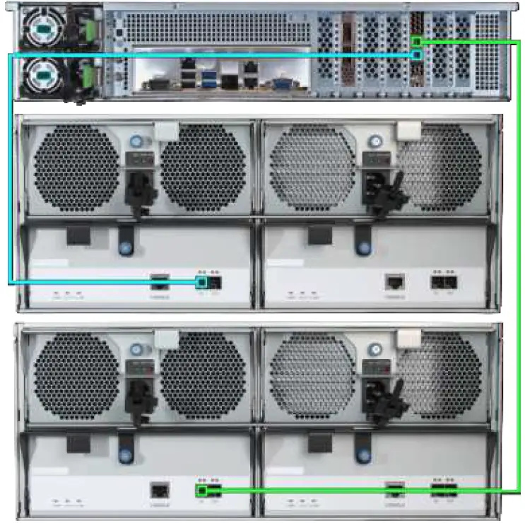 TrueNAS ES60 Expansion Shelf Basic Setup Guide 29