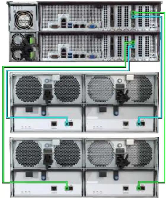 TrueNAS ES60 Expansion Shelf Basic Setup Guide 33