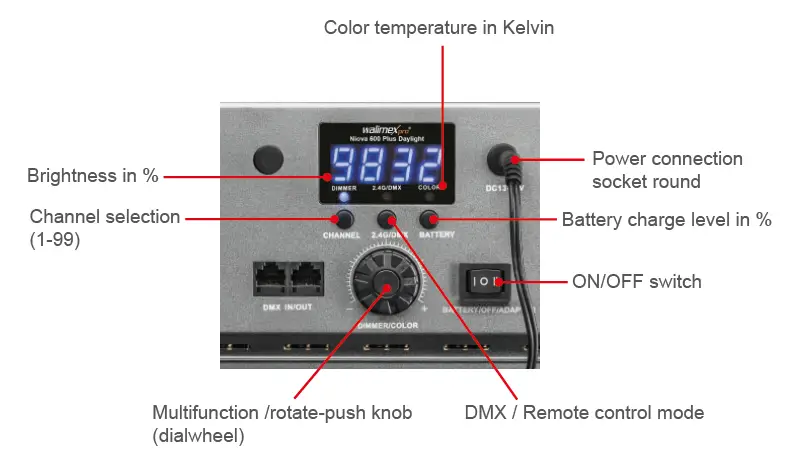 walimexpro-Niova-600-900-Plus-Daylight-Bi-Color-LED-Light-Panel-fig-8
