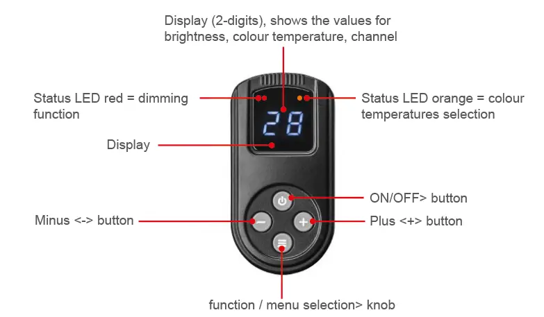walimexpro-Niova-600-900-Plus-Daylight-Bi-Color-LED-Light-Panel-fig-9