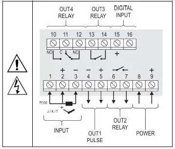 NOVUS-N1040T-Temperature-Controller-FIG-1