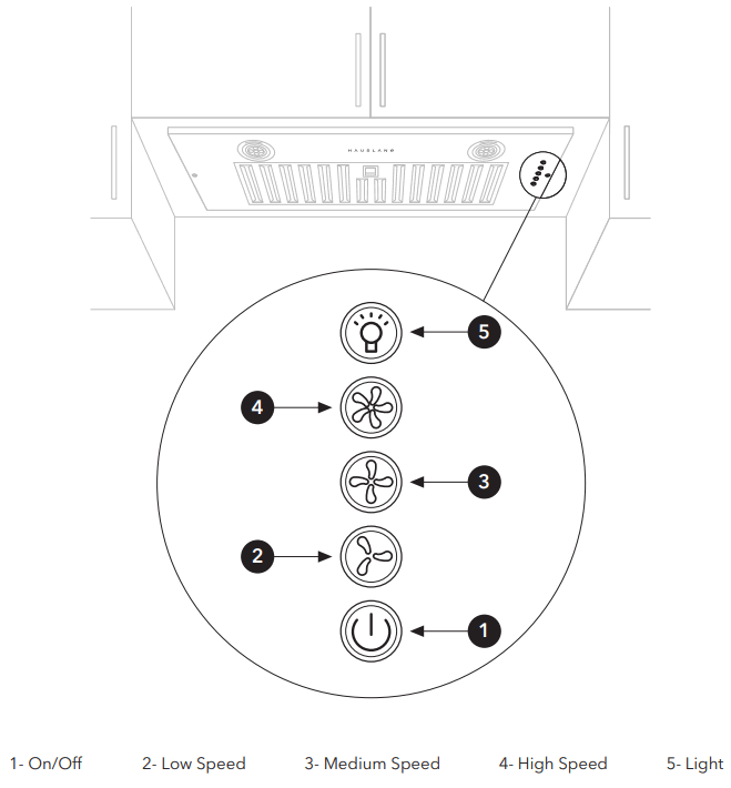 HAUSLANE IN R100SS 30 Convertible Range Hood Insert - FIGURE 12
