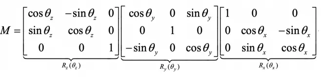 LIVOX-Viewer-2-Horizon-Lidar-Sensor-fig30