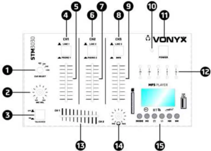 VONYX STM3030 Mixer 4 Channel 01