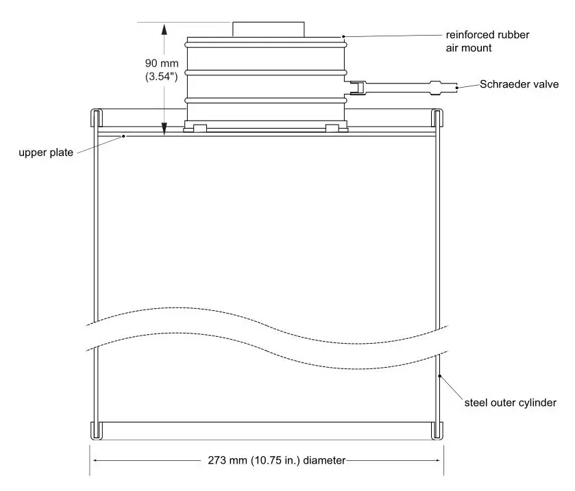 THORLABS PTP702 Passive Isolating Optical Table Supports - Figure 2.1