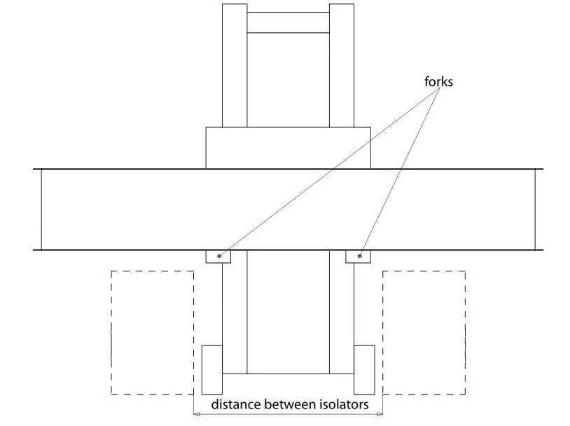 THORLABS PTP702 Passive Isolating Optical Table Supports - Figure 3.2