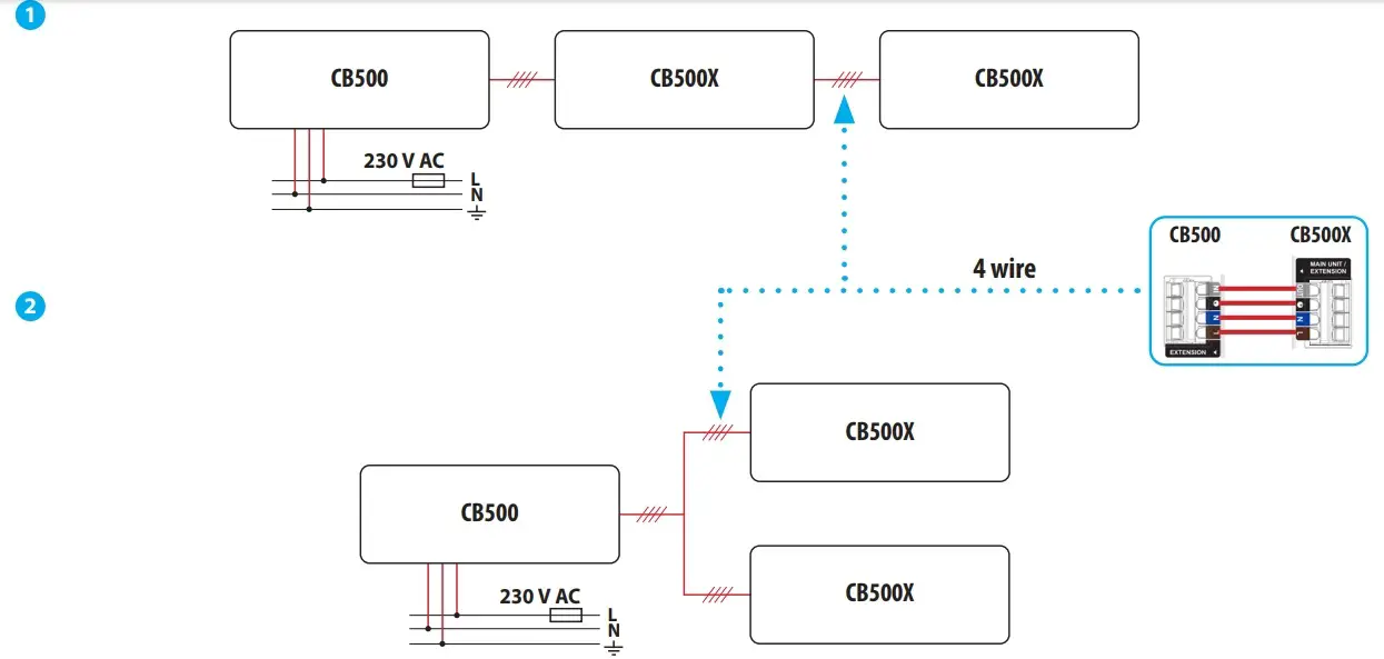 Connection Instruction