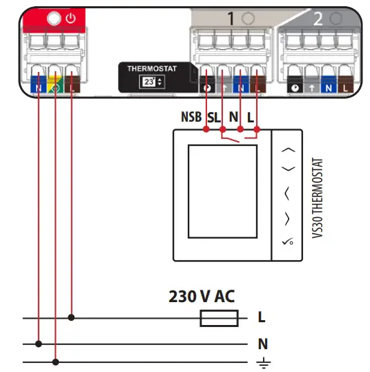Connecting Instruction