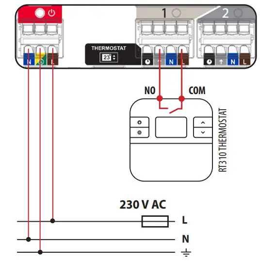 Connecting Instruction