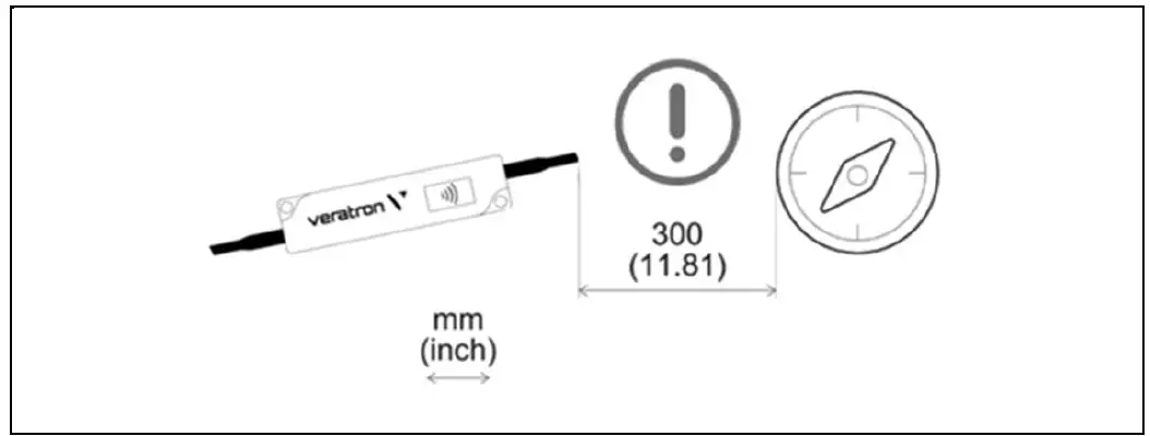 veratron MARINE Link Up Gateways Series Link Up Resistive 03