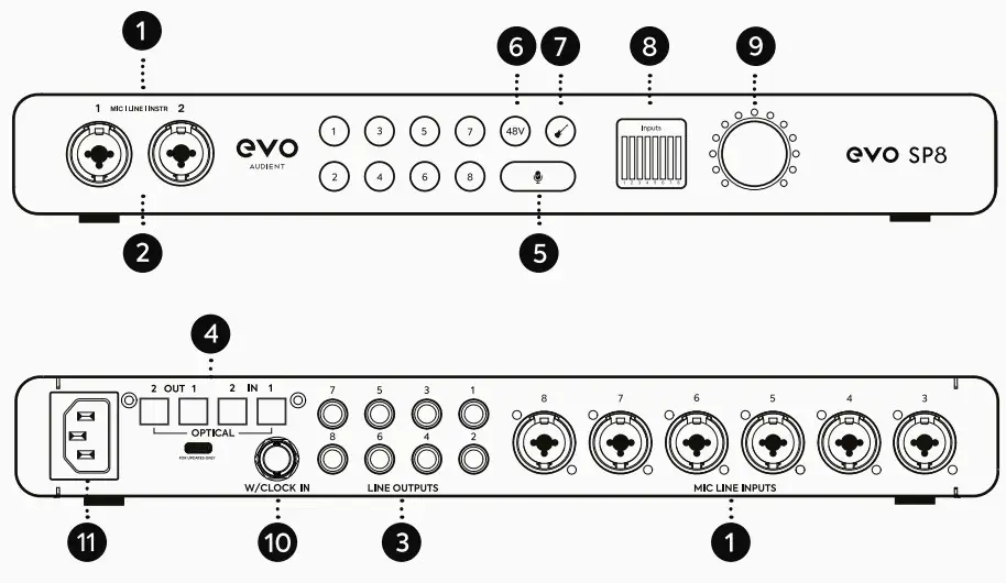 evo SP8 8 Channel Smart Preamp with AD DA - fig 1
