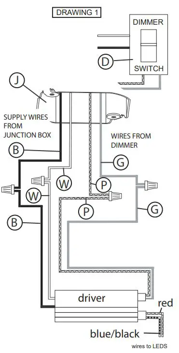 FREDRICK-RAMOND-FR46407-Styx-LED-Open-Frame-Pendant-fig 4