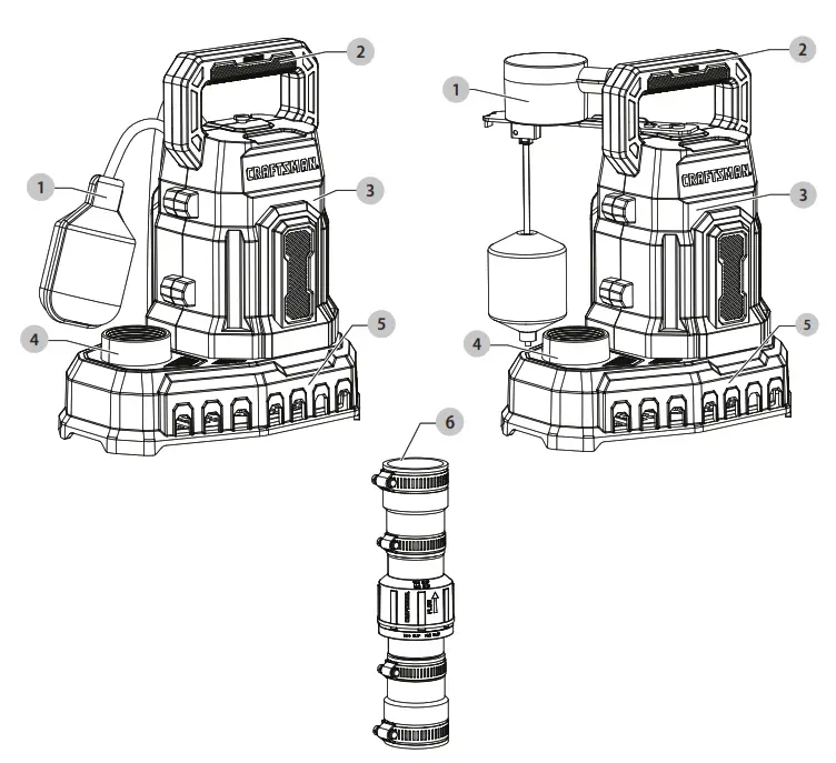 CRAFTSMAN CMXWUSD62348 Thermoplastic Submersible Sump Pump - fig