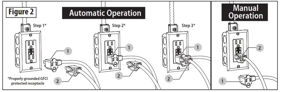 CRAFTSMAN CMXWUSD62348 Thermoplastic Submersible Sump Pump - fig4