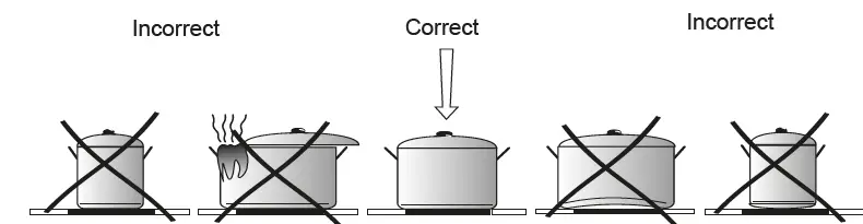 Fisher and Paykel PG4V 0, PB 4V 0 Hob 2