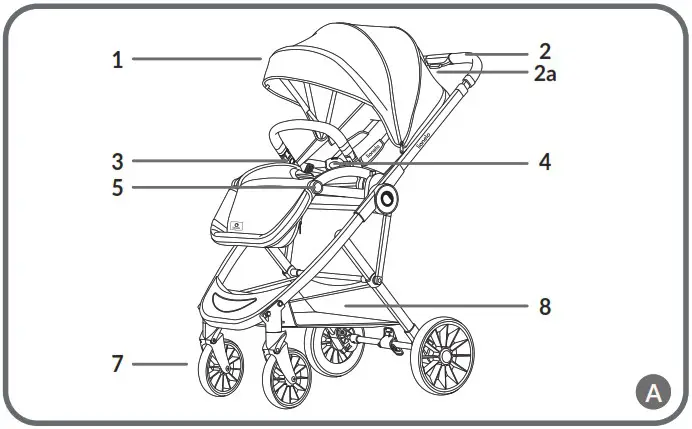 lionelo Dani Baby Stroller - overview 1