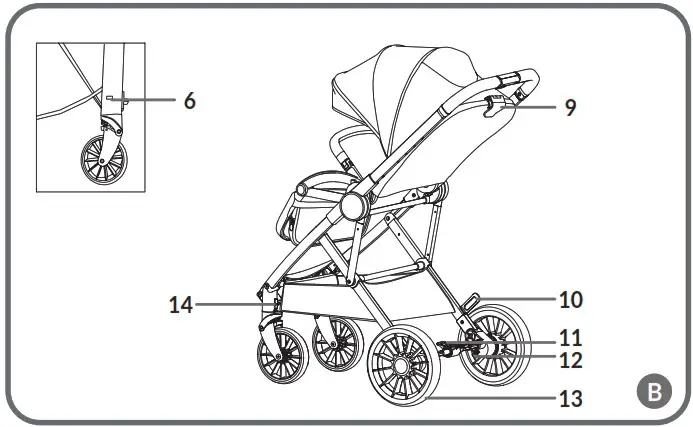 lionelo Dani Baby Stroller - overview 2