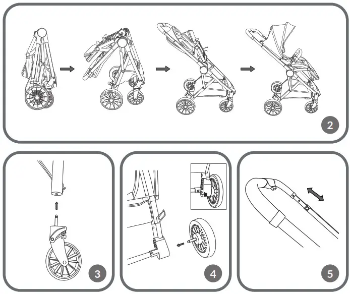 lionelo Dani Baby Stroller - overview 4