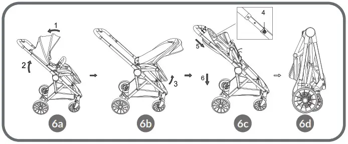 lionelo Dani Baby Stroller - overview 5