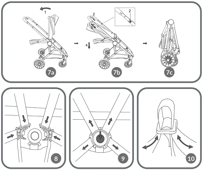 lionelo Dani Baby Stroller - overview 6