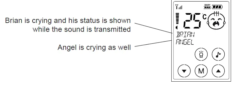 Alecto-DBX68GS-Long-Range-Outdoor-Baby-Monitor-22