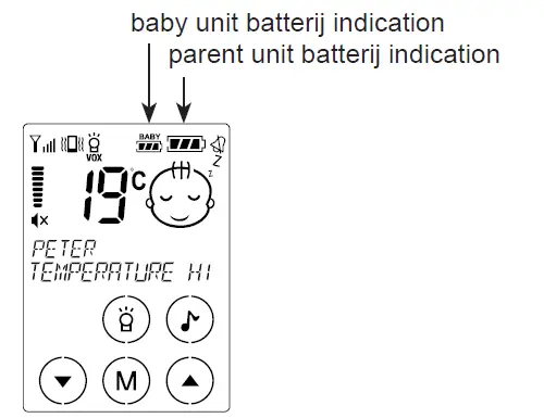 Alecto-DBX68GS-Long-Range-Outdoor-Baby-Monitor-28