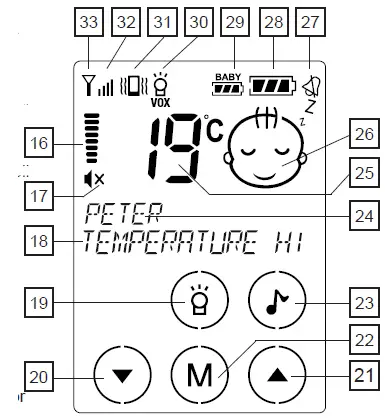 Alecto-DBX68GS-Long-Range-Outdoor-Baby-Monitor-5