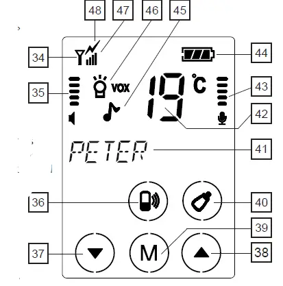 Alecto-DBX68GS-Long-Range-Outdoor-Baby-Monitor-6