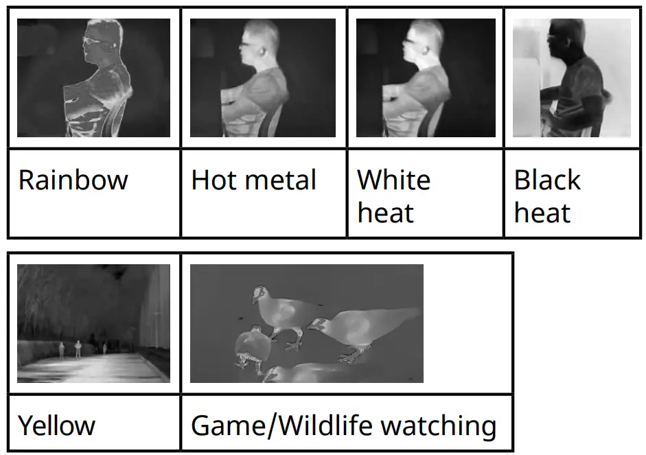 BRESSER TNS3 Wi-Fi Thermal Imaging Camera - color palette