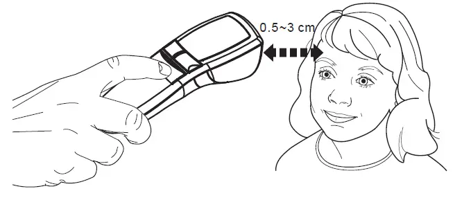 MEASURING HUMAN TEMPERATURE 1