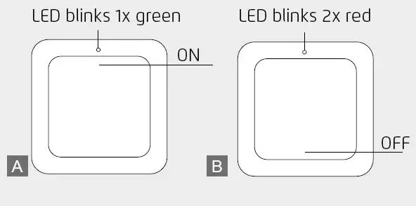 Trust-AWST-9000Z-Wireless-Wall-Switch-FIG 7