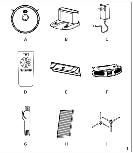 Description of parts in the box