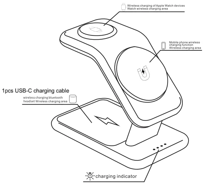 Dongguan Jiajiatong Plastic Mould JJT-Y10 2A2UK Multi functionale Wireless - fig 1