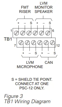 SIEMENS-PSC-12-12-Amp-Power-Supply-fig-3