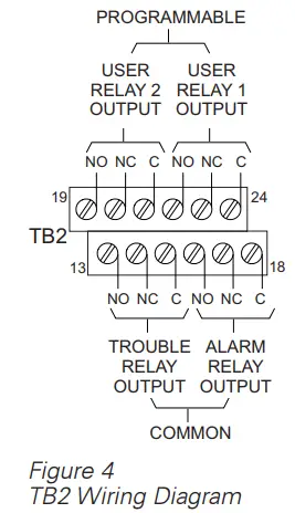SIEMENS-PSC-12-12-Amp-Power-Supply-fig-4