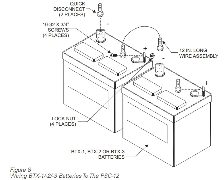 SIEMENS-PSC-12-12-Amp-Power-Supply-fig-8