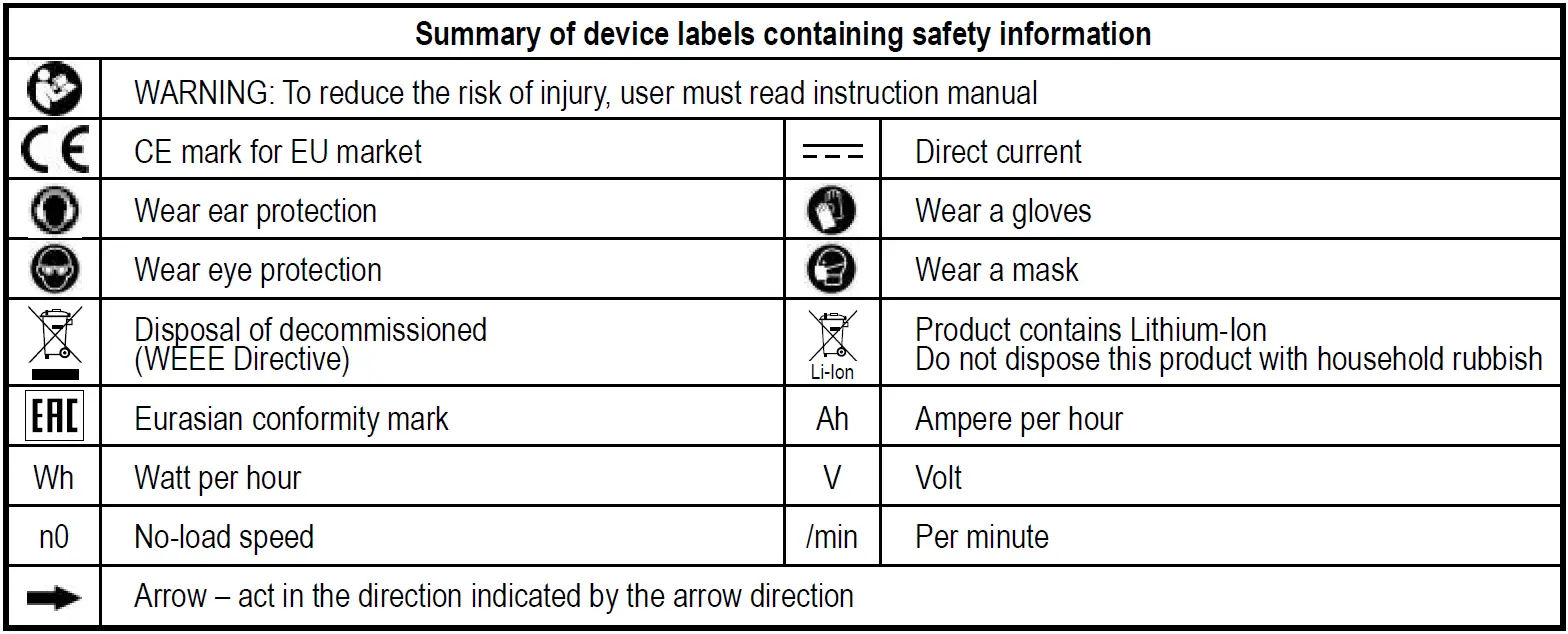 RUPES-HR81M-Ibrid-Nano-Polisher-Short-Neck-with-3-Different-Movements- (14)