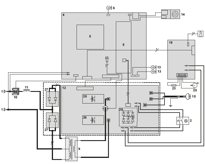 GYS-KRONOS-400T-G-MIG-MAG-TIG- MMA-Welding-Machine-27