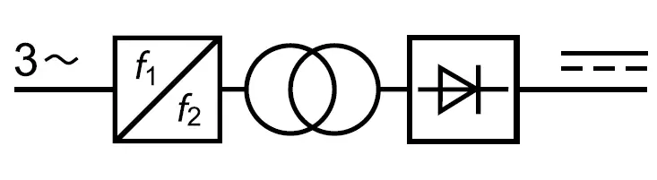 GYS-KRONOS-400T-G-MIG-MAG-TIG- MMA-Welding-Machine-30