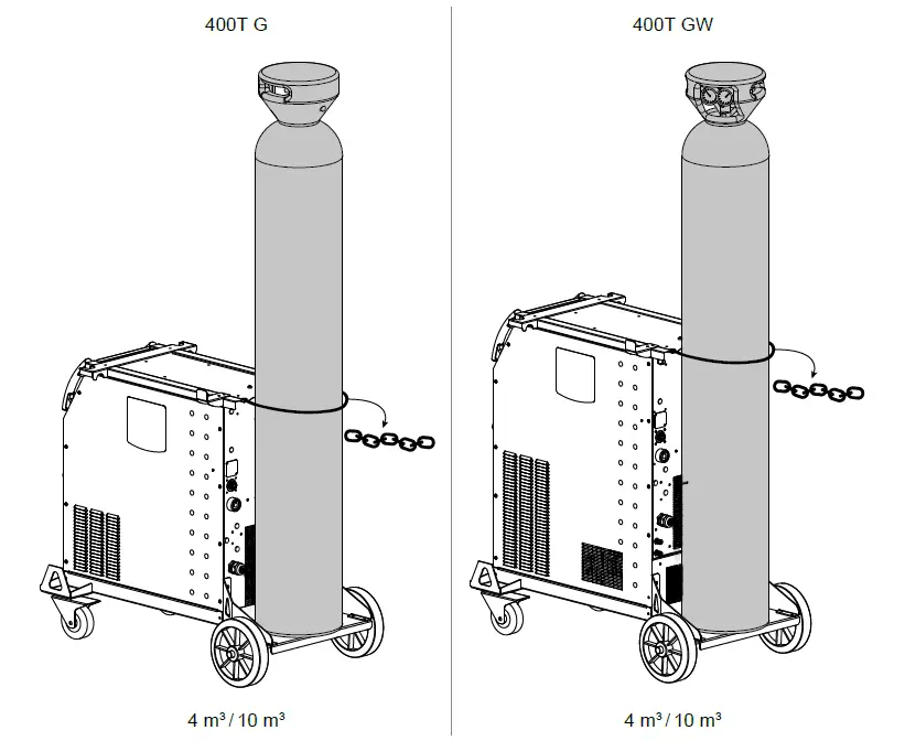 GYS-KRONOS-400T-G-MIG-MAG-TIG- MMA-Welding-Machine-54