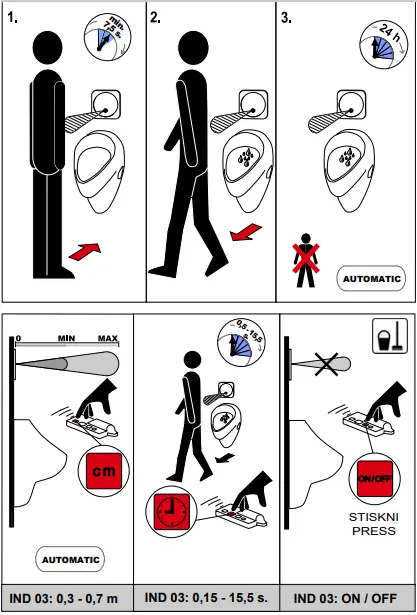 intra-INU-02N-Urinal-Infrared-Flushing-Unit-with-Mounting-Box-fig-1