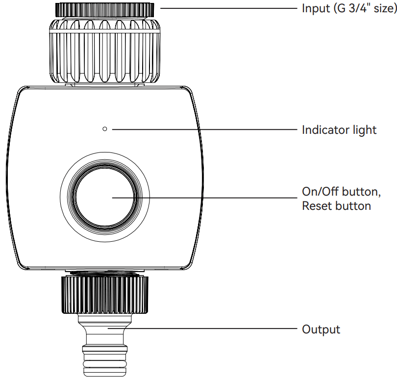 WOOX R4238 Smart Garden Irrigation Control - Product Appearance
