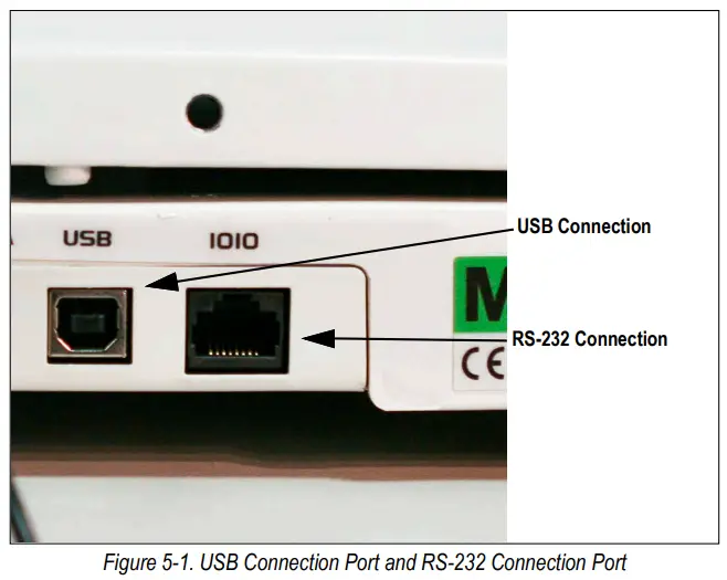 USB Connection
