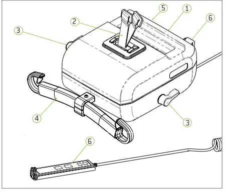 HUMANCARE Roomer S Portable Ceiling Hoist-FIG1