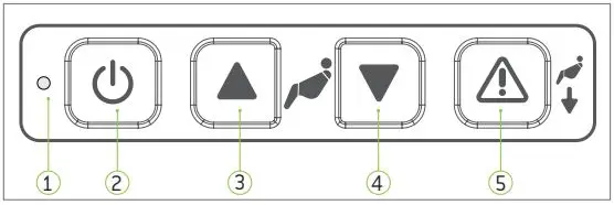 HUMANCARE Roomer S Portable Ceiling Hoist-FIG2