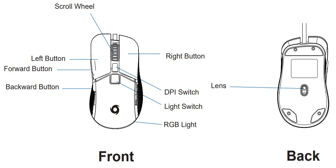 QUDO Typhoon Strike GB11 4 In 1 Gaming Bundle Set - Mouse