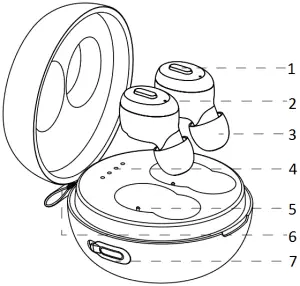 Symphonized SNRGY True Wireless Earbuds - Features