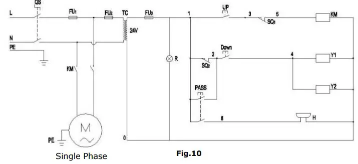 AMGO EM06 6000 lbs Portable Mid-Rise Scissor Lift User Manual - Figure - 10